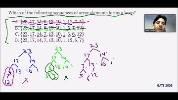 Which of the following sequences of array elements forms a heap? | Tree | Data Structure | GATE 2006
