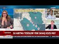 Ortadoğu'yu Su Savaşı Mı Bekliyor?