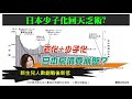 【操盤手的秘密】日本買賣房屋能賺？要小心崩盤問題| 陳斐娟 | 好房網TV