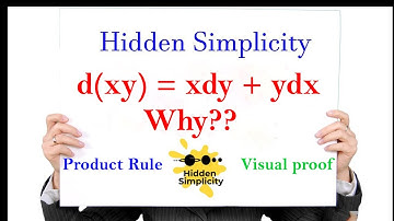Visual proof of Product rule in Differentiation | Logic behind it | Hidden Simplicity
