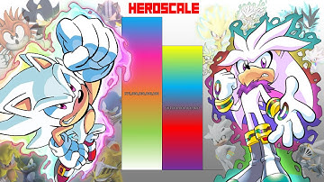 Sonic VS Silver POWER LEVELS All Forms (All Games, Movies, Comics, etc.)