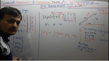 70- 3D Translation In 3D Transformation In Computer Graphics In Hindi | 3D Translation In Hindi