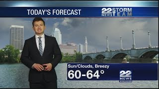 Early Afternoon Video Forecast