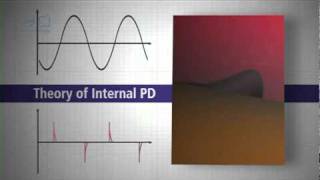 PD Approach - 2. What is PD.flv