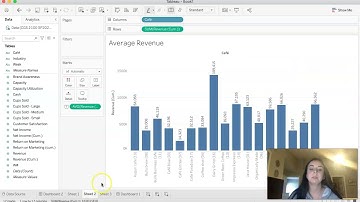 Tableau Citizen of Data Assignment 5/6/2021