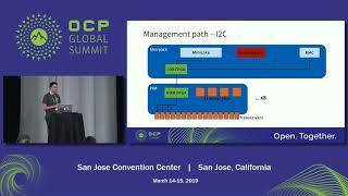 ocpsummit19 - ew: networking: hardware - software for the new facebook dc topology