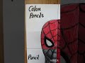 #spider man in four different products#🕸️🕸️🕷️🕷️