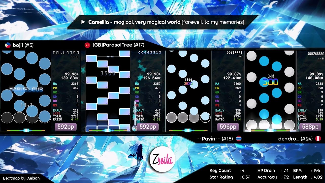 bojii vs [GB]ParasolTree vs --Pavin-- vs dendro_ | Camellia - magical, very magical world - osumania