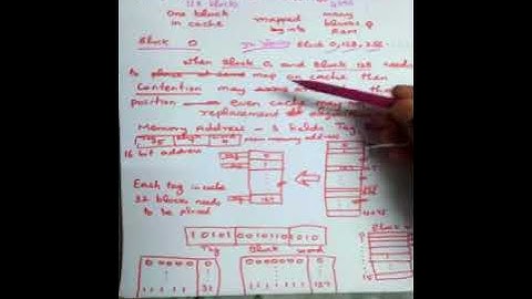 Mapping Function in Cache Memory