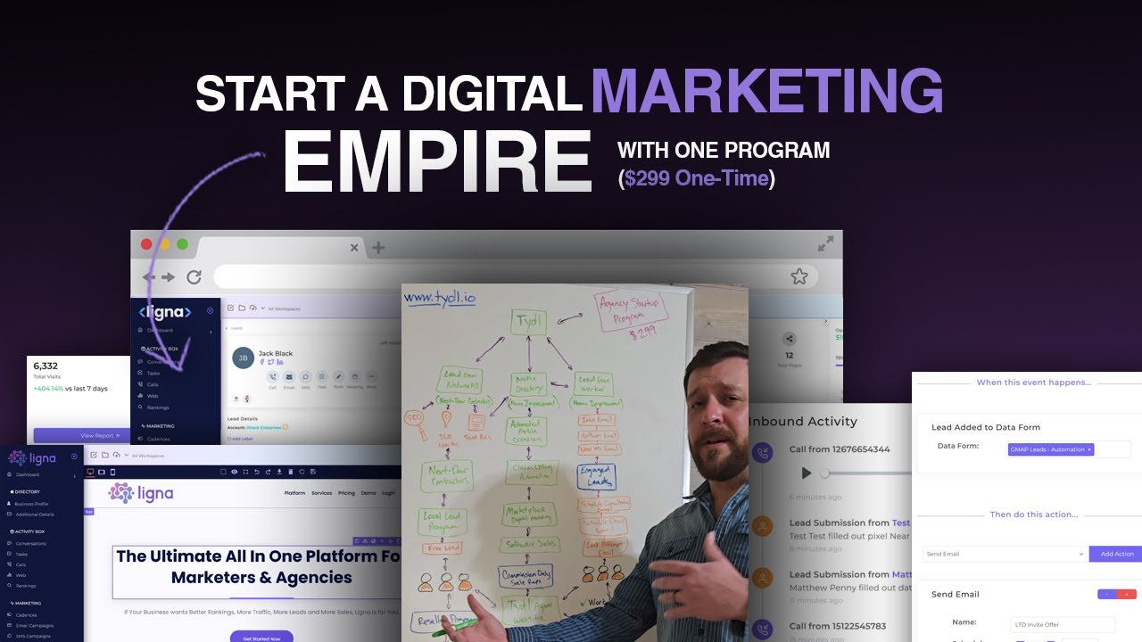 Start a Digital Marketing Agency & Get Your First 100 Clients Like a ...