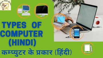 Classification of Computer/Types of Computer in Hindi