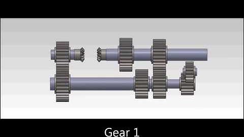 Sliding Mesh Type Gear box 3D animation