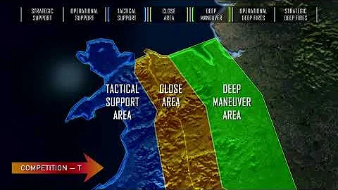 U.S. Army in Multi-Domain Operations 2028 🇺🇸