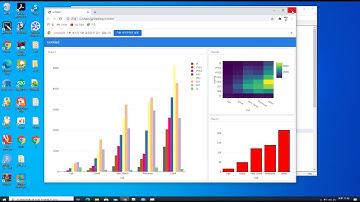 flexdashboard: super Easy interactive dashboards for R in min 5