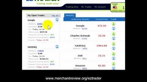 EZTrader Binary Trading