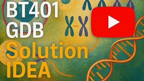 BT401 GDB Solution Idea | Genetic Drift Explained in Simple Words