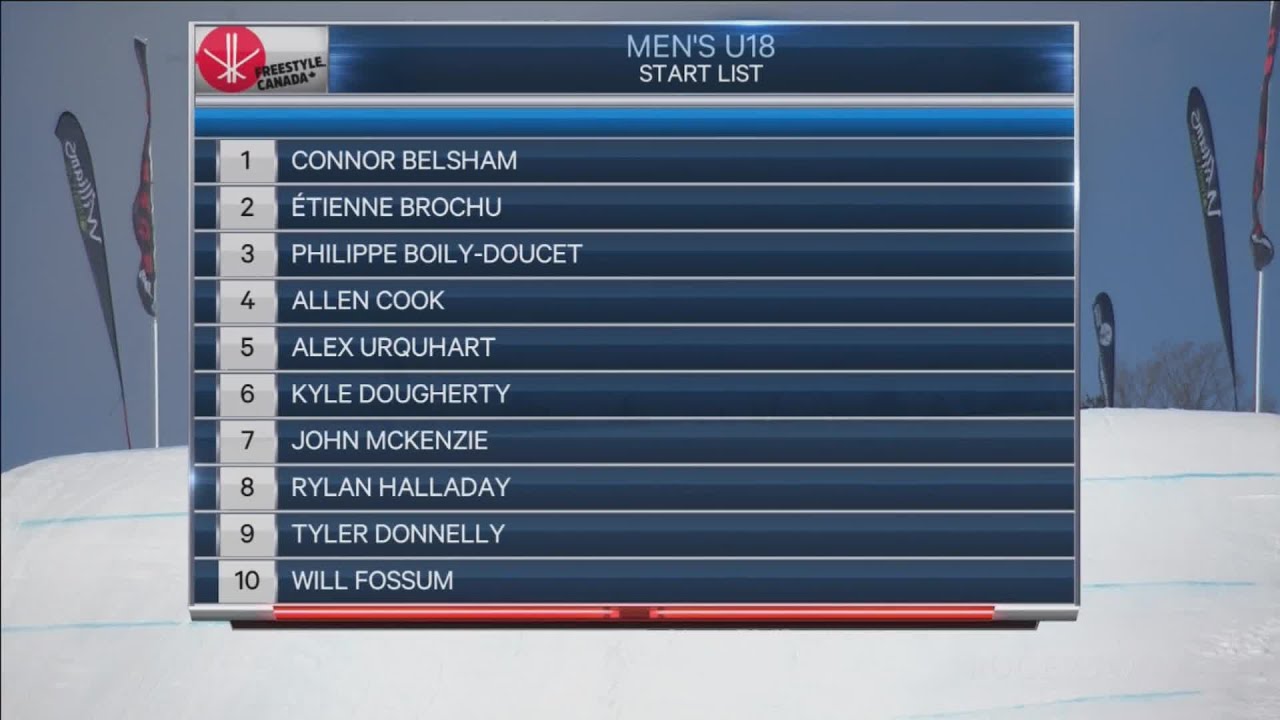 Freestyle Canada 2018 Junior Nationals - Slopestyle