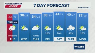Winter weather advisory | Dec. 1, 2025 #WHAS11 11 p.m. weather