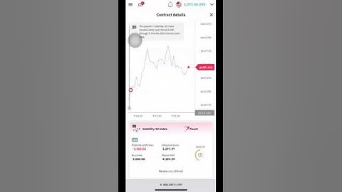 99% Touch/No Touch // Higher/Lower Rise/Fall Deriv Strategy 2023. Secret Trading Deriv Strategies