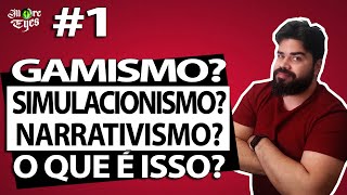 COMO CRIAR UM SISTEMA DE RPG #1 - VERTENTE