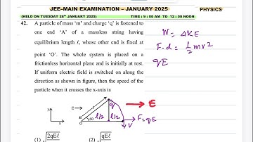JEE Main 2025 (28 Jan 25 shift 1) Q42.A particle of mass ‘m’ and charge ‘q’ is fastened to one end A