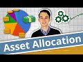 INVESTIEREN mit Asset Allocation - Vermögensaufteilung & Assetklassen erklärt! | Finanzlexikon
