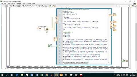 Cinemática FK e IK de Brazo 3 GDL