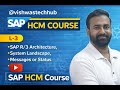 L-3 SAP R/3 Architecture, System Landscape in SAP, Messages or Status #sap #subscribe #saphcm