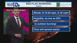 Adam's Saturday Evening Forecast 2/21/26