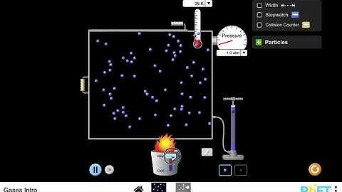 Phet Gases Intro Demo