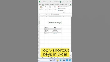 #Excel shortcut keys | Top shortcut key you must know | #shorts