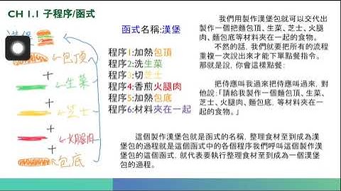 Lesson 8 CH1.1保良局田家炳小學 Micro Bit 基礎班資料