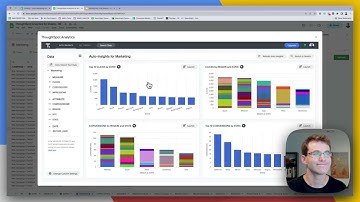Part 3 of 4: ThoughtSpot Generative AI for Google Workspace