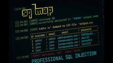 Mastering SQLmap: The Ultimate Automated SQL Injection Tool #SQLmap