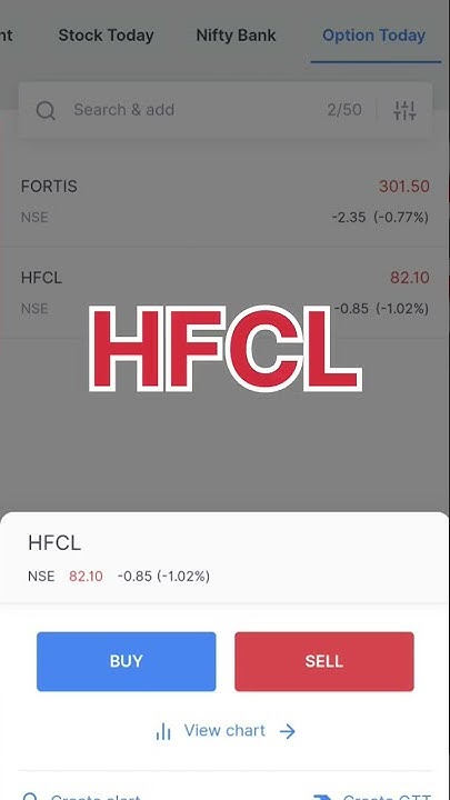 hfcl-full-profit-intraday-hfcl-youtube