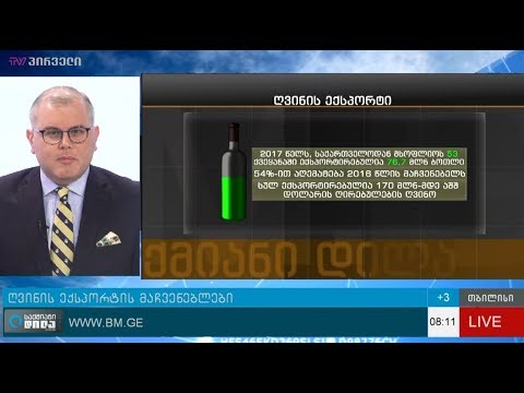 ღვინის ექსპორტის მაჩვენებლები