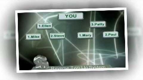 ZNZ on Steroids Reverse 2-UP