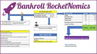 Bankroll Rocket Tutorial