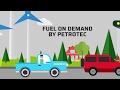 Fuel on demand by petrotec