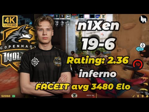 N1xen(19-6) Faceit 3480 Elo Matchup (inferno) | Jan 14, 2026 | Cs2 Pov/demo