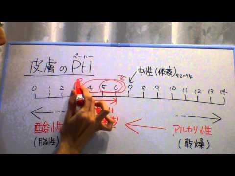 梅田/エイジングケア専門エステ/皮膚⑤PHペーパー