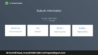 58 Fernhill Road, Inverell NSW 2360 | AuPropertyReport.Com