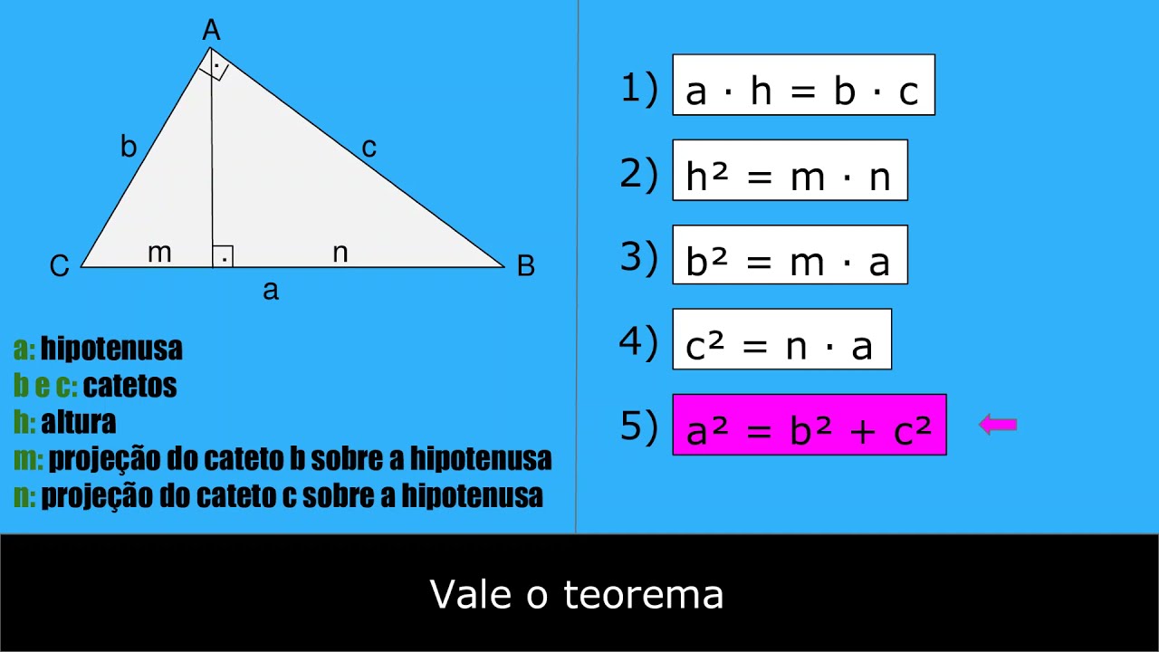 RELAÇÕES MÉTRICAS NO TRIÂNGULO RETÂNGULO \Prof Gis - Matemática