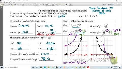 Math 3: 4-1 Exponential and Logarithmic Function Notes Video Part 2