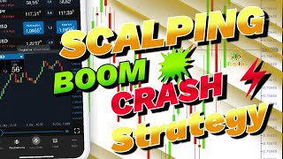 How to turn $10 - $100+ Daily scalping Boom and Crash | LIVE TRADE |