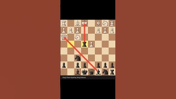 Queen Trap📌 Brog Defence #UnknownBhai #chess #gaming #trendingshorts #chesscom Best for beginners