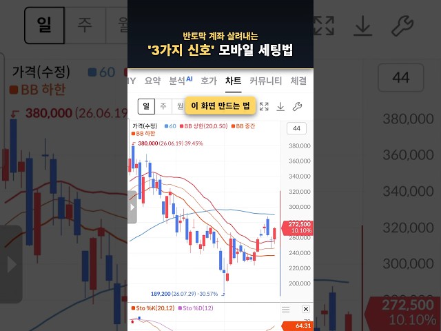 -50% 반토막 계좌 살려내는 '기적의 3가지 신호' 모바일 세팅 방법