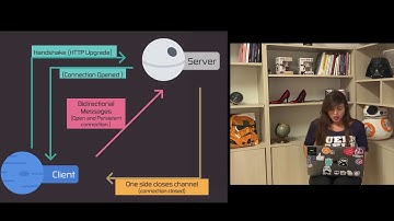 CESTMeetup - The MOG in Clj menace (Episode I), by Mey Beisaron