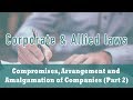 CAA of Companies | Act 1956 | Section 391 - 393 | Procedure for Compromise and Arrangement | Part 2