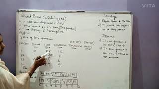 004 ROUND ROBIN SCHEDULING